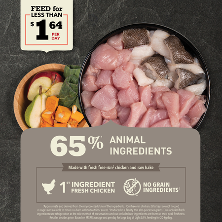 Light Fit Dog Recipe ACANA Canada